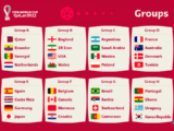 Convocatorias finales y alineaciones de las 32 selecciones del Mundial de Qatar 2022